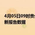 4月05日09时贵州黔西南疫情最新数据消息及黔西南疫情最新报告数据