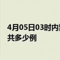 4月05日03时内蒙古兴安疫情最新通报及兴安疫情到今天总共多少例