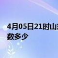 4月05日21时山东枣庄疫情情况数据及枣庄新冠疫情累计人数多少