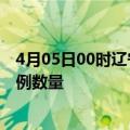 4月05日00时辽宁本溪疫情最新消息及本溪今日新增确诊病例数量