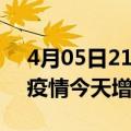 4月05日21时安徽安庆疫情最新数量及安庆疫情今天增加多少例