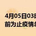 4月05日03时湖南岳阳累计疫情数据及岳阳目前为止疫情总人数