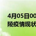 4月05日00时安徽铜陵疫情最新确诊数及铜陵疫情现状如何详情