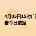 4月05日15时广西来宾疫情最新通报详情及来宾疫情防控通告今日数据