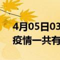 4月05日03时山西大同疫情最新情况及大同疫情一共有多少例