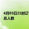 4月05日21时辽宁阜新疫情新增确诊数及阜新目前为止疫情总人数