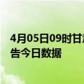 4月05日09时甘肃定西疫情总共确诊人数及定西疫情防控通告今日数据