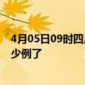 4月05日09时四川资阳疫情情况数据及资阳疫情今天确定多少例了