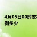 4月05日00时安徽宿州疫情最新公布数据及宿州疫情现有病例多少