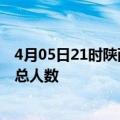 4月05日21时陕西咸阳疫情新增确诊数及咸阳目前为止疫情总人数