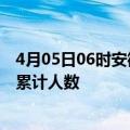 4月05日06时安徽铜陵目前疫情是怎样及铜陵最新疫情通报累计人数