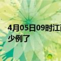 4月05日09时江西吉安疫情情况数据及吉安疫情今天确定多少例了