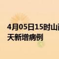 4月05日15时山西大同疫情最新动态及大同疫情最新消息今天新增病例