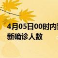 4月05日00时内蒙古兴安疫情累计多少例及兴安此次疫情最新确诊人数