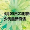 4月05日21时新疆石河子疫情最新动态及石河子今天增长多少例最新疫情