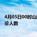 4月05日00时山西大同疫情最新动态及大同原疫情最新总确诊人数