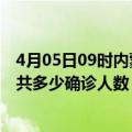 4月05日09时内蒙古兴安疫情最新公布数据及兴安最新疫情共多少确诊人数