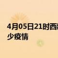 4月05日21时西藏昌都疫情新增确诊数及昌都现在总共有多少疫情