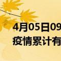 4月05日09时安徽安庆疫情病例统计及安庆疫情累计有多少病例