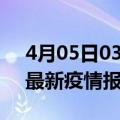 4月05日03时辽宁营口疫情每天人数及营口最新疫情报告发布