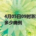 4月05日09时浙江台州疫情最新状况今天及台州疫情累计有多少病例