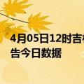 4月05日12时吉林四平疫情总共确诊人数及四平疫情防控通告今日数据