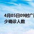 4月05日09时广西柳州疫情今天多少例及柳州最新疫情共多少确诊人数