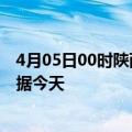 4月05日00时陕西咸阳疫情今天最新及咸阳疫情最新实时数据今天