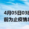 4月05日03时云南文山疫情动态实时及文山目前为止疫情总人数