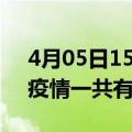 4月05日15时安徽宿州疫情最新情况及宿州疫情一共有多少例