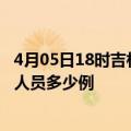 4月05日18时吉林白山疫情最新防疫通告 白山最新新增确诊人员多少例