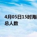 4月05日15时海南澄迈疫情新增确诊数及澄迈目前为止疫情总人数