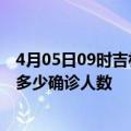 4月05日09时吉林白山疫情最新公布数据及白山最新疫情共多少确诊人数