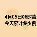 4月05日06时青海海南州最新疫情情况通报及海南州疫情到今天累计多少例