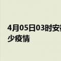 4月05日03时安徽宿州疫情新增确诊数及宿州现在总共有多少疫情