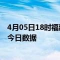 4月05日18时福建泉州疫情新增确诊数及泉州疫情防控通告今日数据