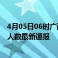 4月05日06时广西柳州疫情最新情况统计及柳州疫情目前总人数最新通报