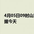 4月05日09时山东枣庄最新发布疫情及枣庄疫情最新实时数据今天