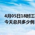 4月05日18时江苏连云港今日疫情最新报告及连云港疫情到今天总共多少例