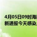 4月05日09时海南五指山最新疫情情况数量及五指山疫情最新通报今天感染人数