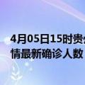 4月05日15时贵州黔西南疫情最新确诊数据及黔西南此次疫情最新确诊人数