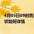 4月05日09时青海海南州最新疫情通报今天及海南州疫情现状如何详情