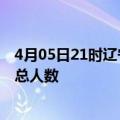 4月05日21时辽宁辽阳疫情新增确诊数及辽阳目前为止疫情总人数