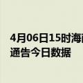 4月06日15时海南五指山疫情新增确诊数及五指山疫情防控通告今日数据