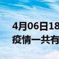 4月06日18时安徽安庆疫情最新情况及安庆疫情一共有多少例