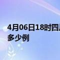 4月06日18时四川资阳疫情今天多少例及资阳疫情最新确诊多少例