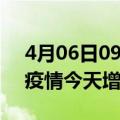 4月06日09时广东河源疫情最新数量及河源疫情今天增加多少例