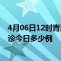 4月06日12时青海海南州本轮疫情累计确诊及海南州疫情确诊今日多少例