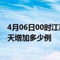 4月06日00时江苏连云港疫情最新消息数据及连云港疫情今天增加多少例