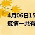 4月06日15时吉林白山疫情最新通报及白山疫情一共有多少例